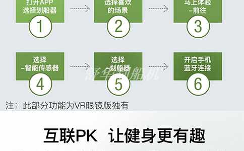 蹬腿訓練器與劃船機有何聯系？