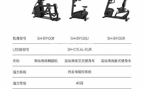 深蹲訓練器適合于身體柔韌性差的人嗎？