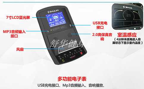 如何正確地使用深蹲訓練器進行深蹲訓練？